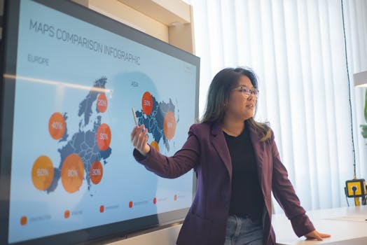 Asian woman presenting a business infographic on global market trends in an office setting.