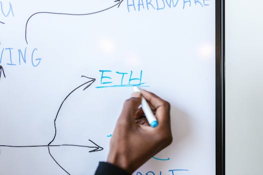 Hand writing 'ETH' on a whiteboard, highlighting Ethereum concept.