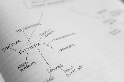 Detailed shot of a financial mind map with handwritten text on paper.